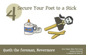 take your poet to work day infographic cover