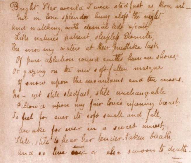 Bright Star John Keats Handwritten into The Poetical Works of William Shakespeare
