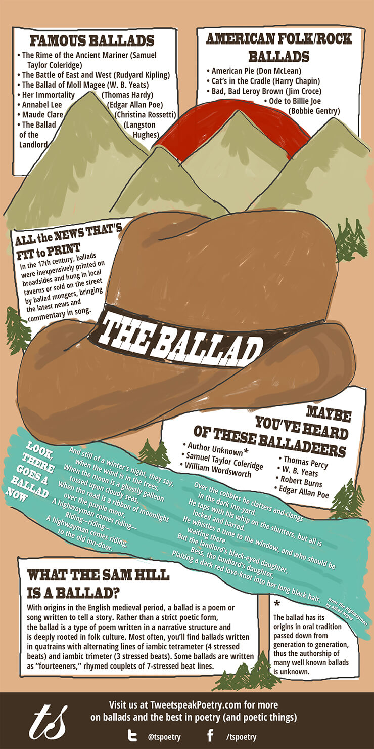 How to Write a Ballad Infographic