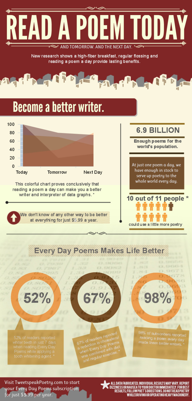 read a poem a day