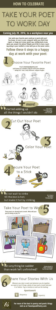 Take Your Poet to Work Day 2016 Infographic